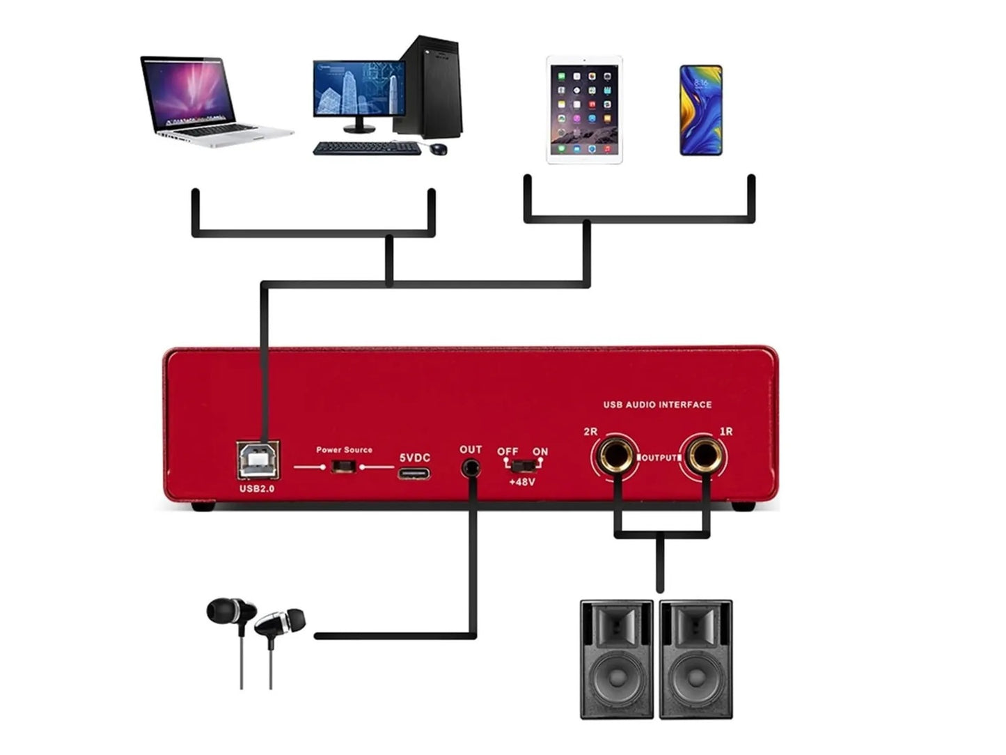 Tarjeta De Sonido Dos Canales Depusheng Md22 | Phantom +48v