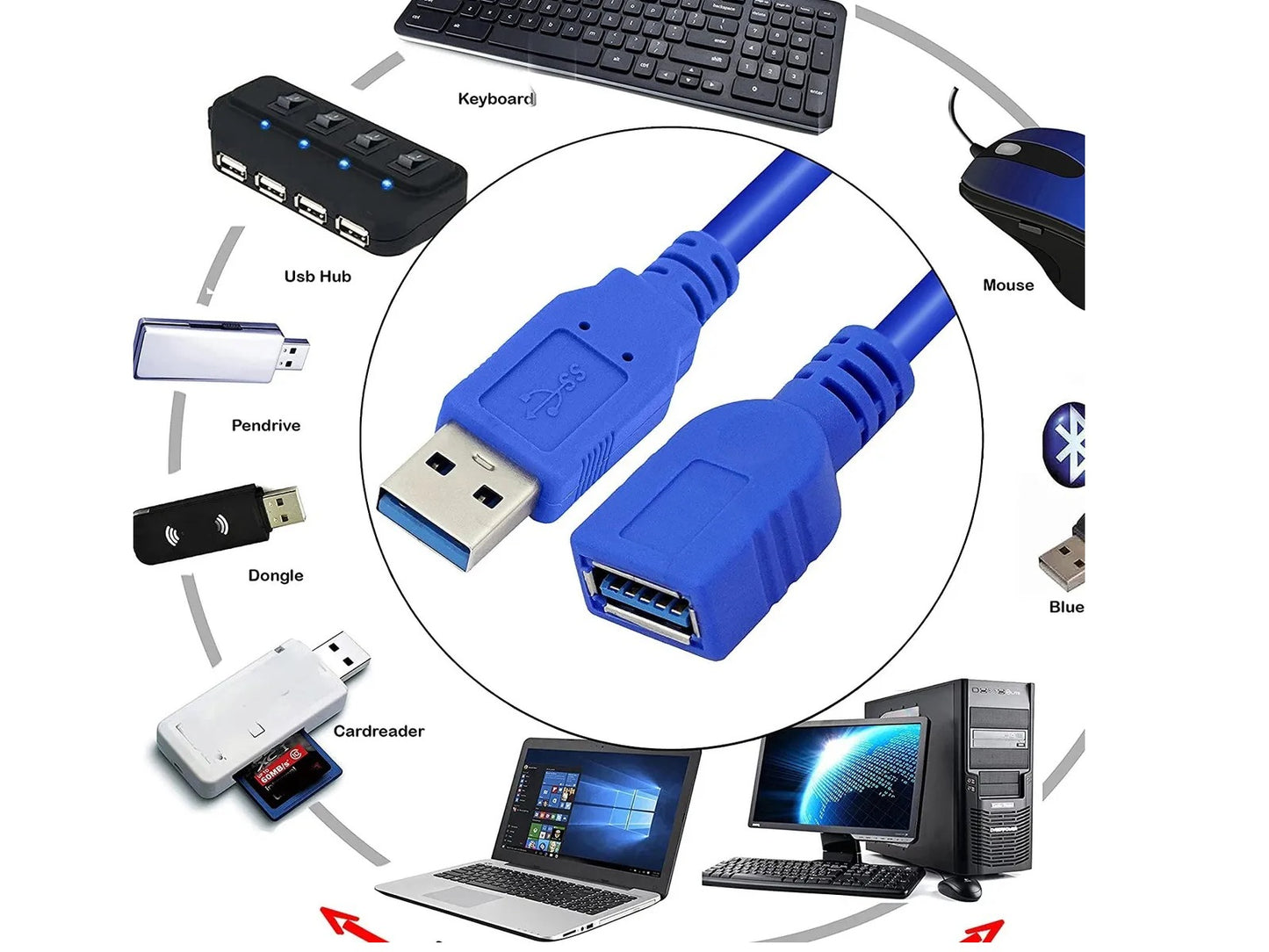 Cable Extensor Usb 3.0 Macho De 1,5 Metros, Color Azul