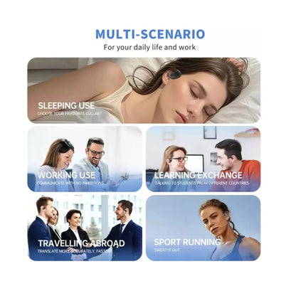 Audifonos De Traduccion Aereos Inalambricos Bt 5.4 Tipo Bola