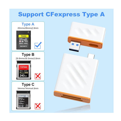 Lector De Tarjetas Memorias Cfexpress A /sd/ssd Win/mac/and
