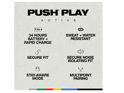 Audifonos Auriculares Inalambricos Bt Skullcandy Push 34hrs