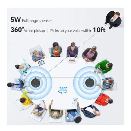 Microfono De Conferencia Doble Inalambrico | Omnidireccional