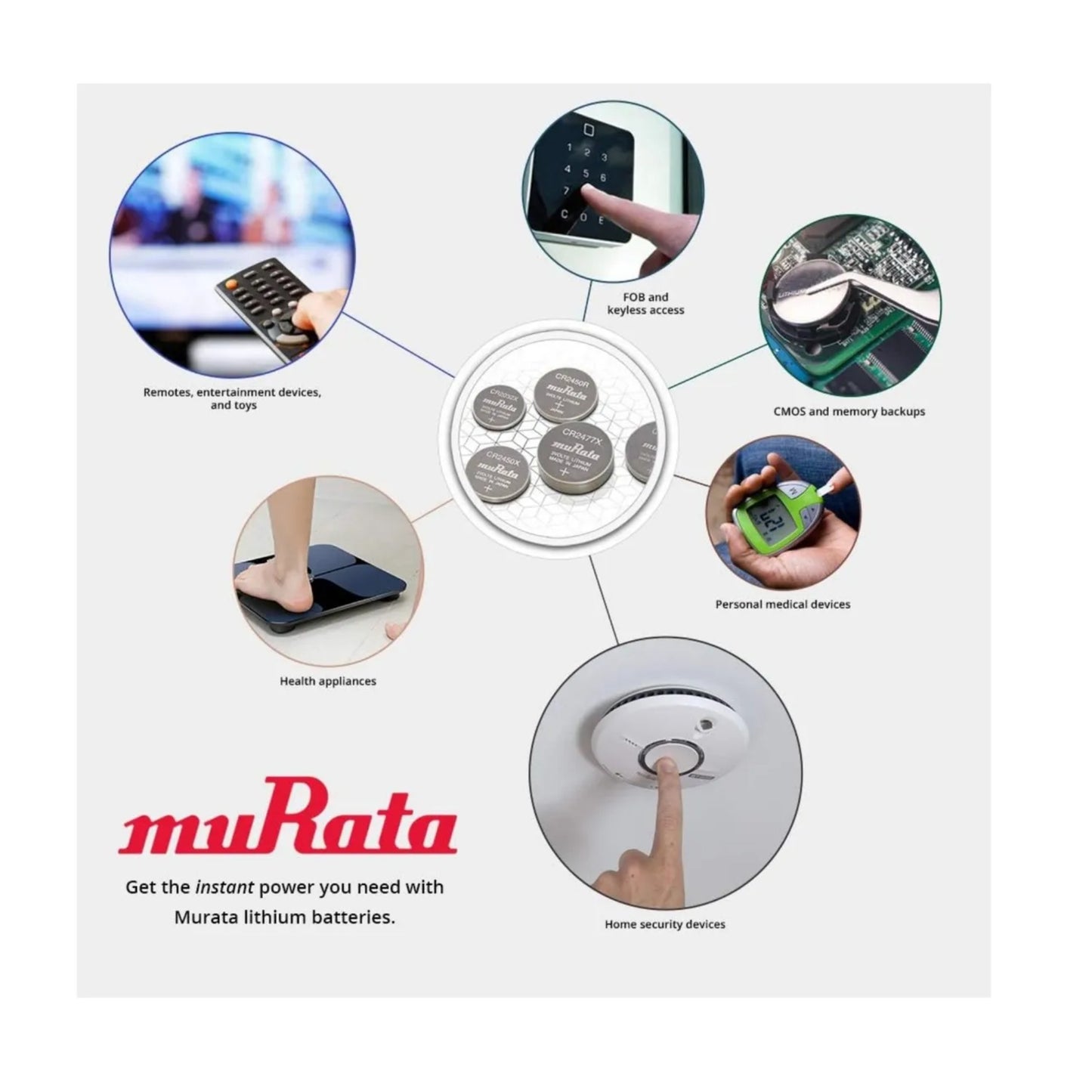 Batería Pila Cr2025 Murata Sony Original Litio 3v | Pack X 5