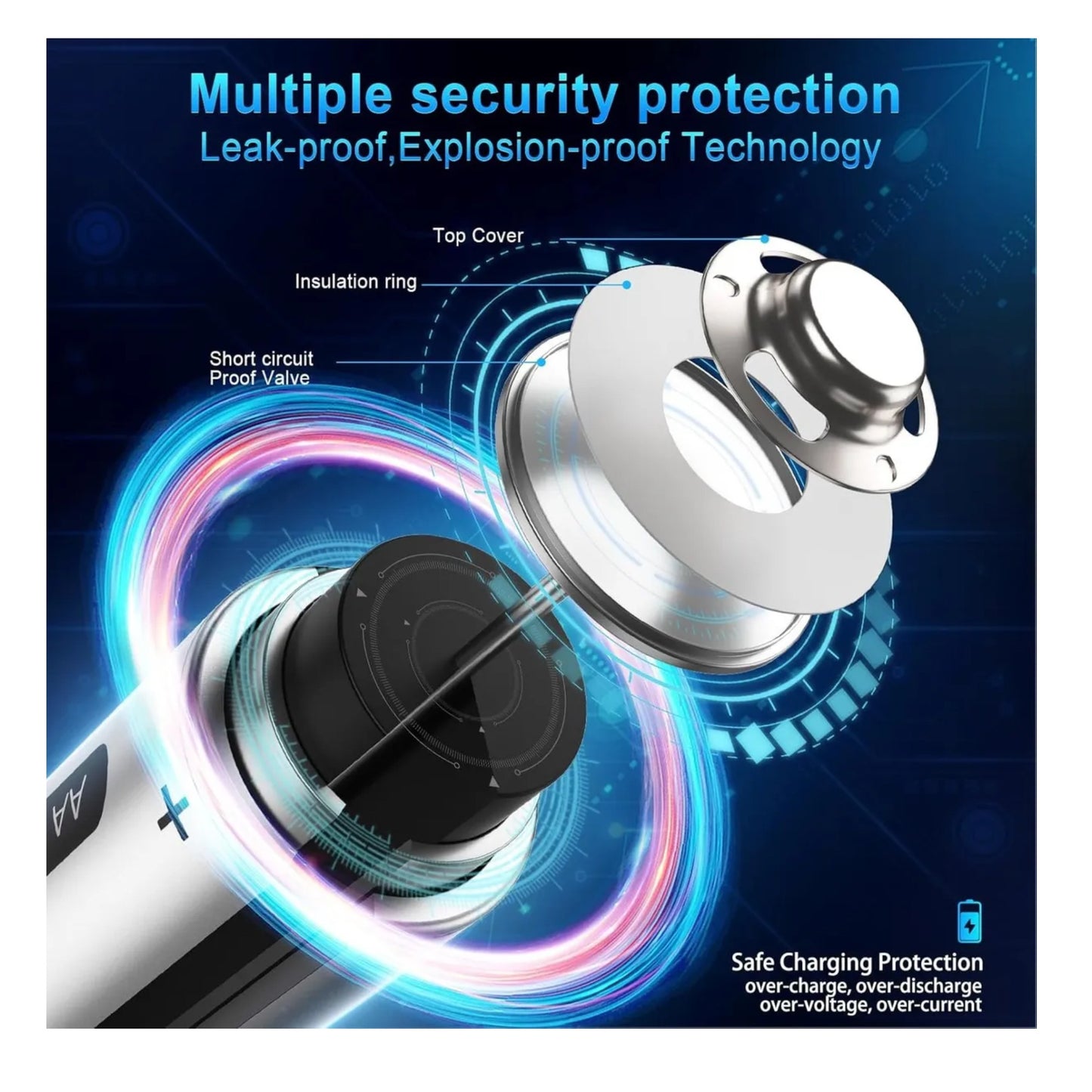 Cargador De Pilas Inteligente 2800mah 8puestos + 8pila Sukai