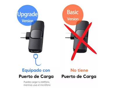 Micrófonos Inalámbricos Solapa 2 En 1 Compatible Con And/iph