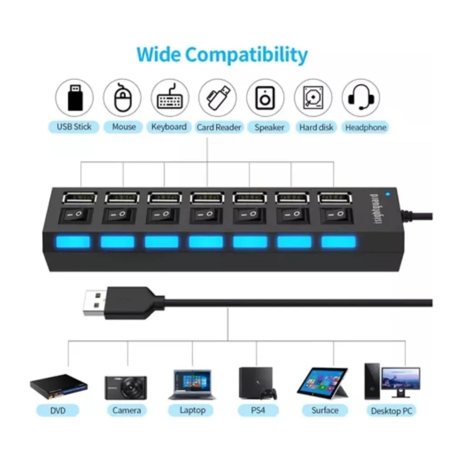 Hub Multipuerto Usb De 7 Puertos Alta Velocidad Con Switchs