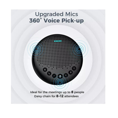 Micrófono De Conferencia Inalámbricobluetooth Altavoz Emeet