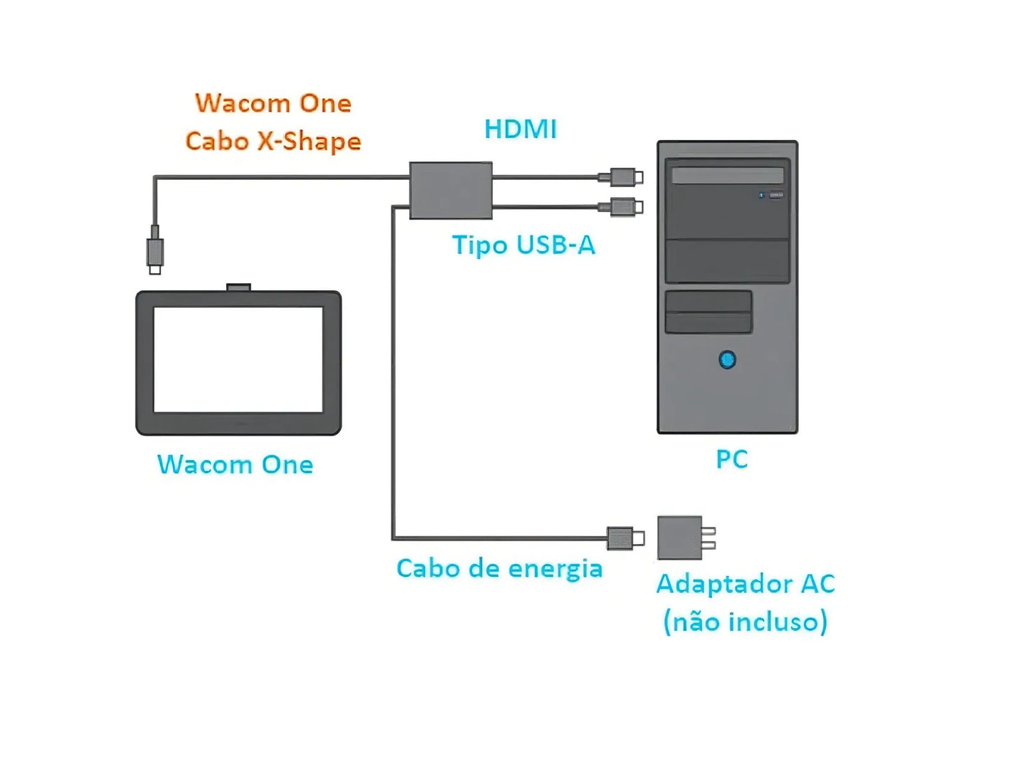 Cable Wacom En Forma De X Para Pantalla Wacom One Ack44506z, Color Negro