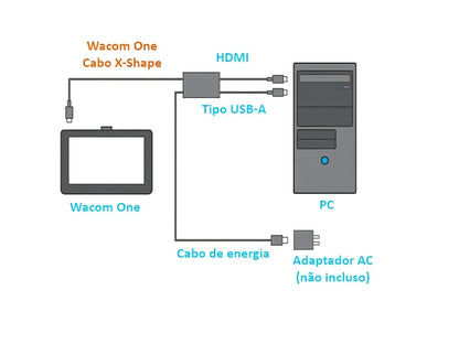 Cable Wacom En Forma De X Para Pantalla Wacom One Ack44506z, Color Negro