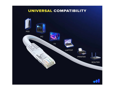 Cable De Red Internet 25mt Utp Ethernet Rj45 Lan Categoria 6