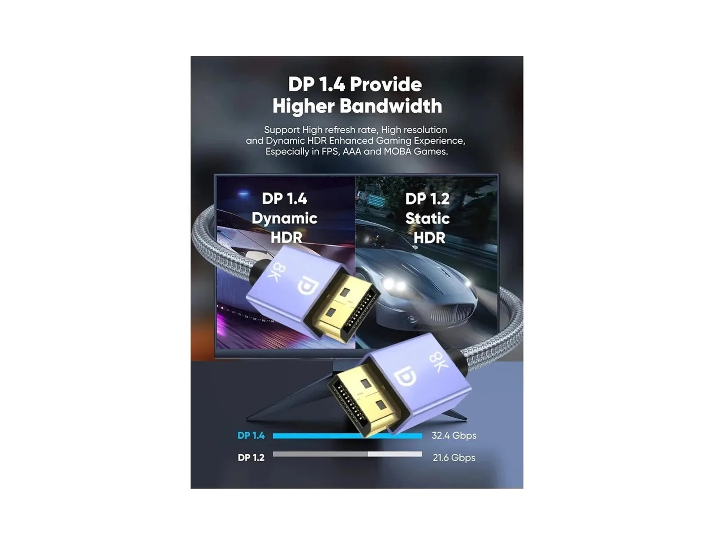 Cable Displayport A Displayport 1.5m V1.4 8k Ultra Hd 144hz