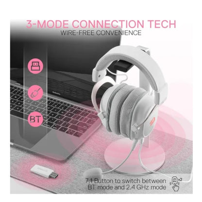 Auriculares Audifonos Inalambricos 2.4 7.1 Redragon Zeus Pro