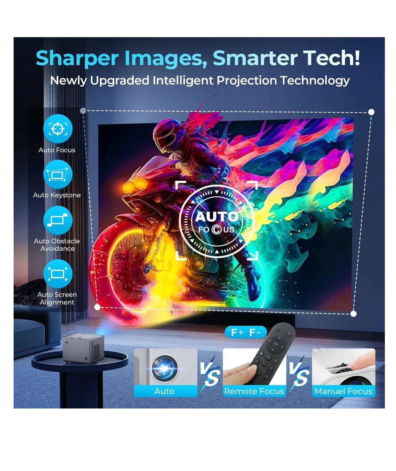 Proyector Videobeam Tasofac 4k Con Wifi Y Bluetooth - 1080p