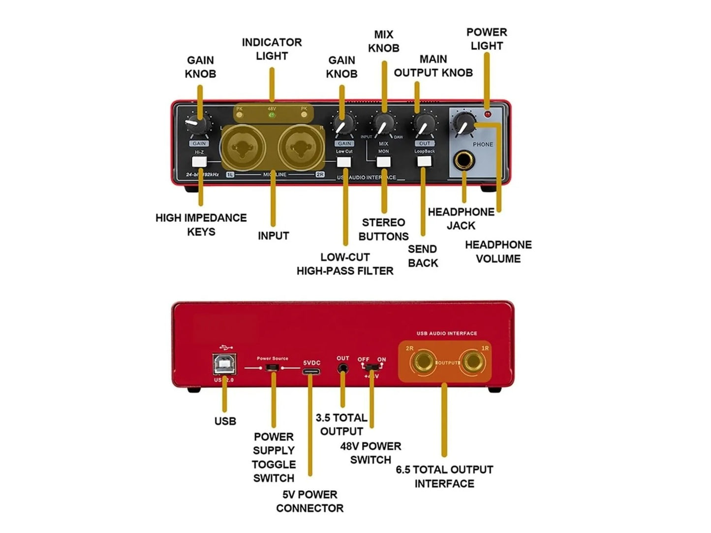 Tarjeta De Sonido Dos Canales Depusheng Md22 | Phantom +48v