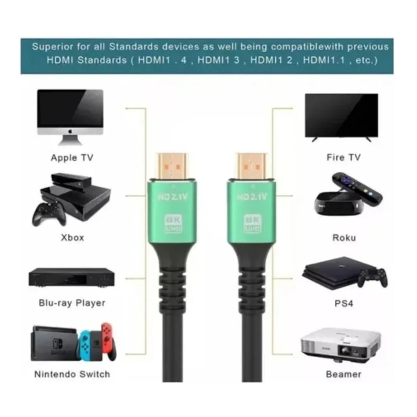 Cable Hdmi Premium 8k 4k Alta Velocidad Ultra Hd 5 Metros