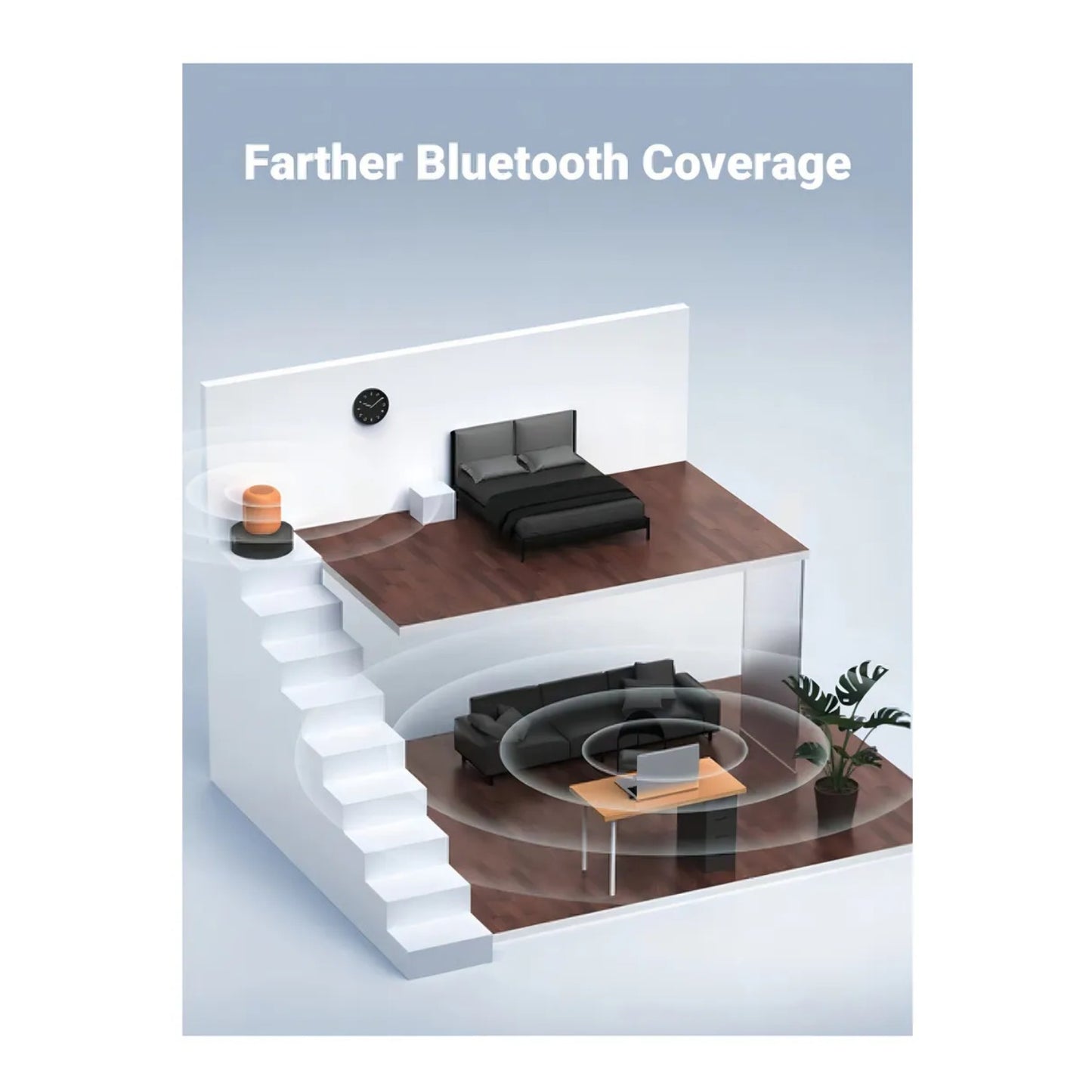 Ugreen 5.3-90225 Bluetooth Adaptador 5.3| Alta Velocidad