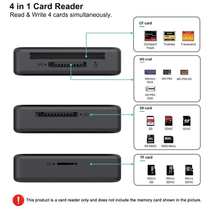 Lector De Tarjetas Universal De Alta Velocidad Benfei 4 En 1