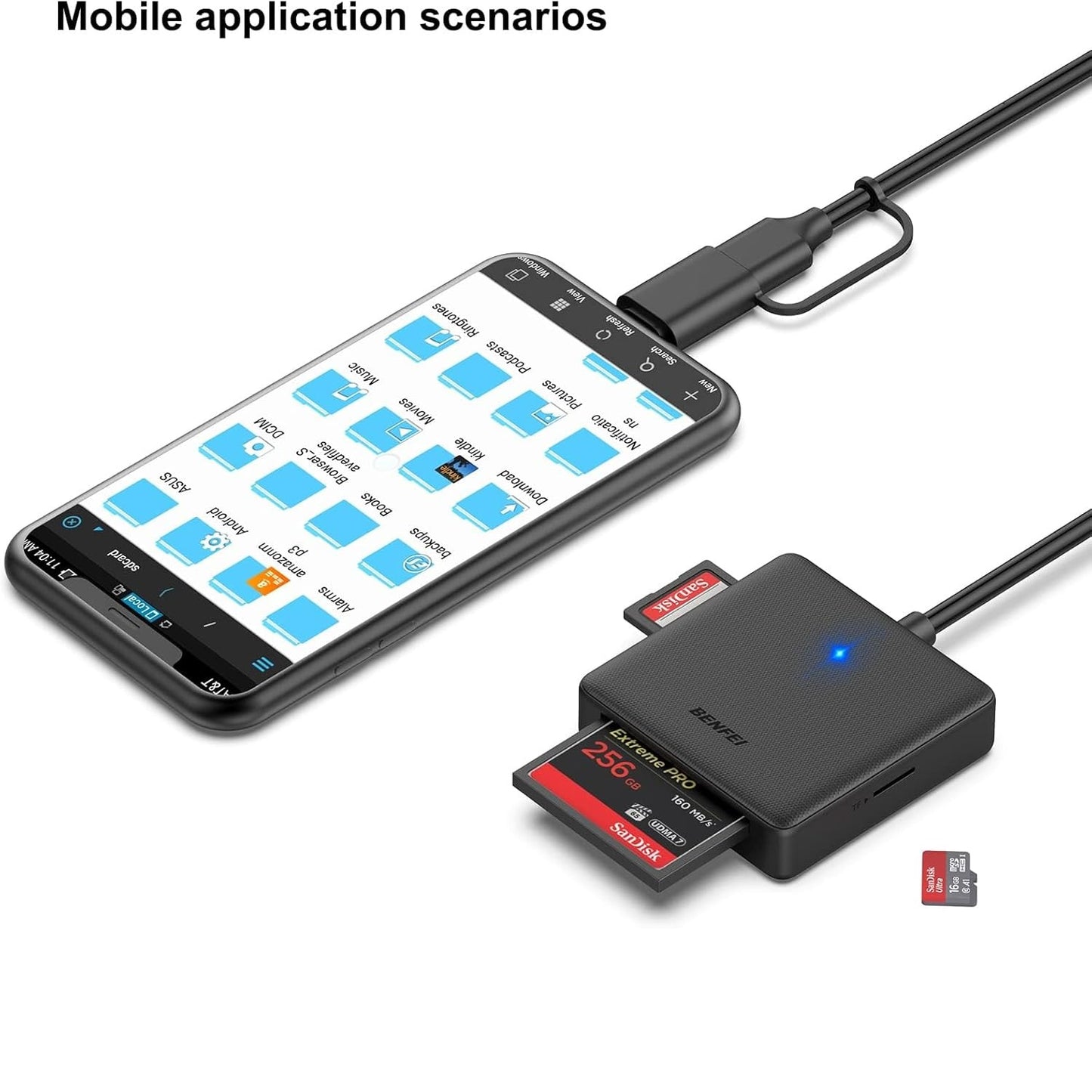 Lector De Tarjetas Universal De Alta Velocidad Benfei 4 En 1