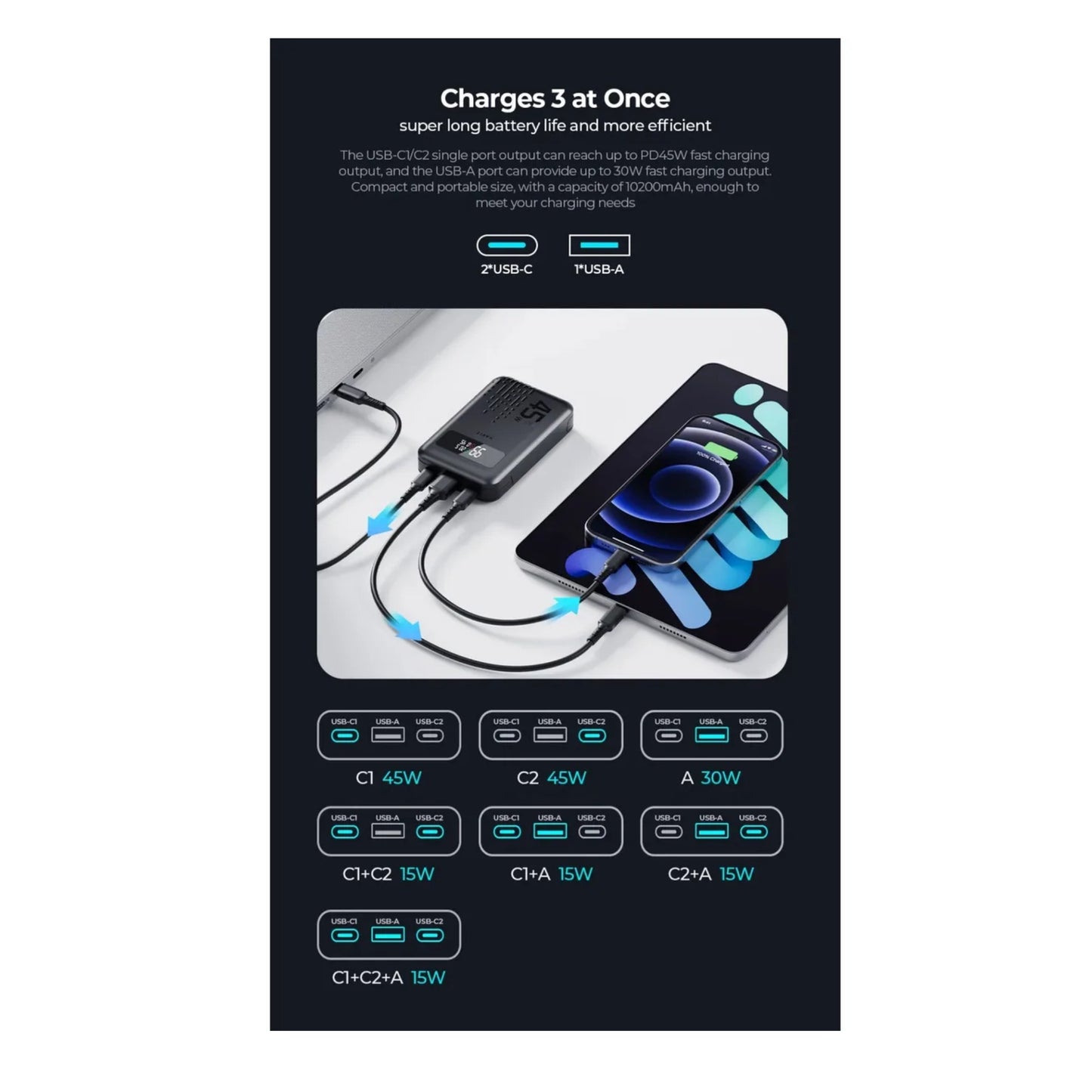 Powerbank Cargador Para Celular Portatil 10200 Mah 45w Havit